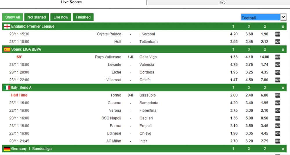 Bu 10 Mangeti 1xbet aze ə əlavə edin